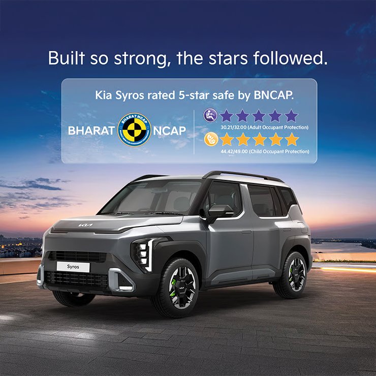 Kia Syros